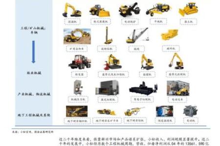 如何为机械制造公司起一个既独特又有影响力的名字