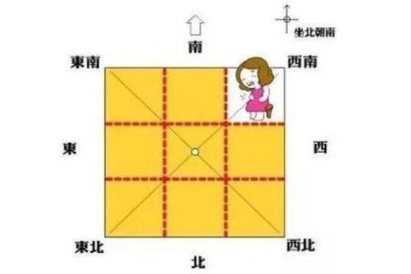 孕期装修风水常识：如何布置家居提升母婴运势