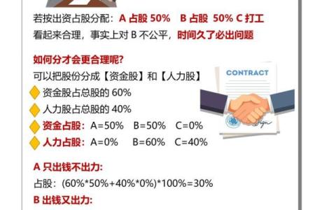 如何为三人合伙公司起一个既独特又有创意的名字
