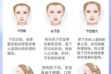 双下巴面相揭示的性格与命运走向