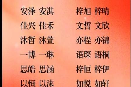 生肖鸡宝宝起名技巧与精选名字推荐