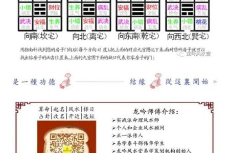 天干掌上排法：揭秘古代命理的智慧