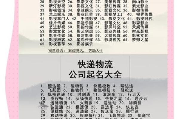如何选择适合公司起名系统的最佳策略