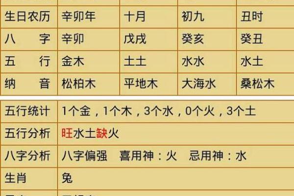 天干戊乙的五行属性与命理解析