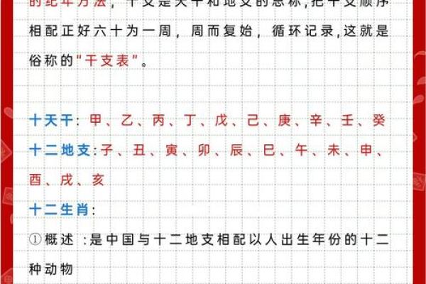 天干地支与年份推算的关系和技巧
