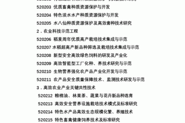 农业科技公司命名的创意指南与策略分析