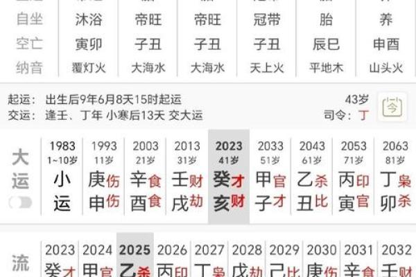 免费查生辰八字贵人帮助，发现人生中的贵人运势