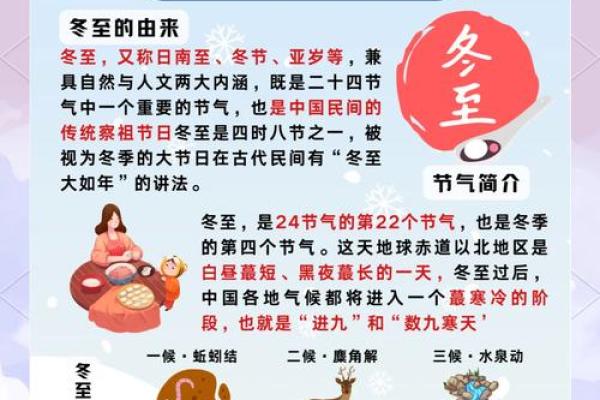 节日与节气：探索传统文化中的时节变迁与庆典风俗