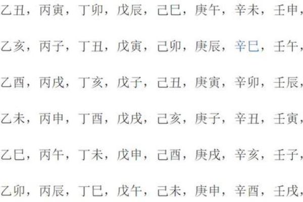 十天干生旺死绝表的正确理解与应用方法解析