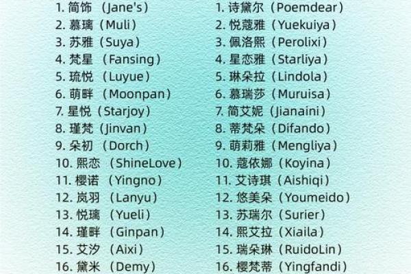 如何为司选择一个独特且有影响力的名字