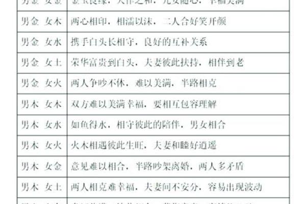 红颜一笑象征着什么？揭秘与生肖的关系