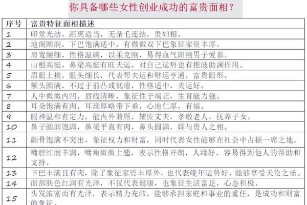 如何通过女性面相判断健康和财富
