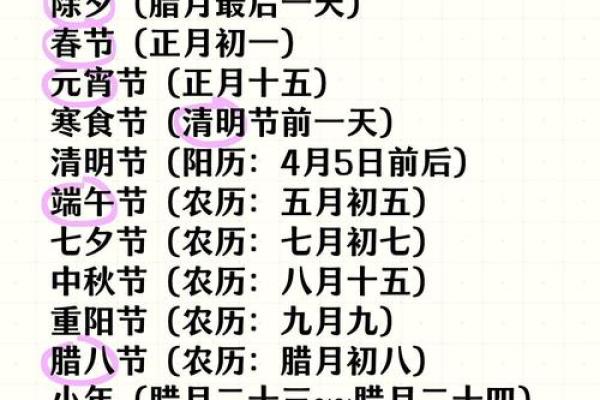 从春节到中秋：盘点中国的传统节日