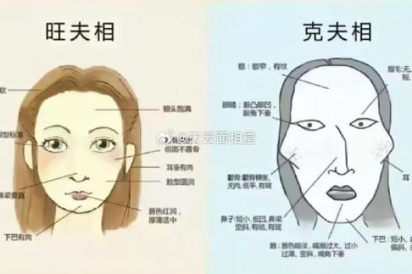 面相与为人：老实人的面相特点解析