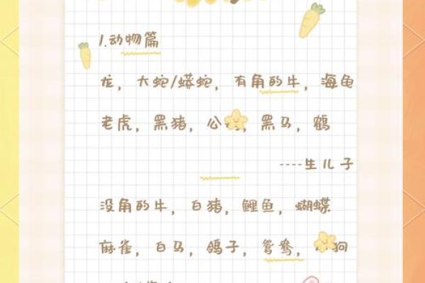 你梦到的名字能带来好运吗？给宝宝起名的梦境解读