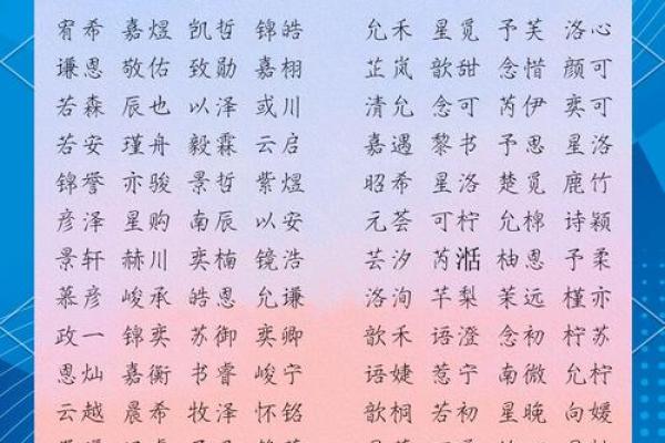 你梦到的名字能带来好运吗？给宝宝起名的梦境解读