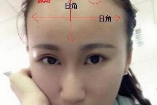从额头纹看性格特征与人生运势变化
