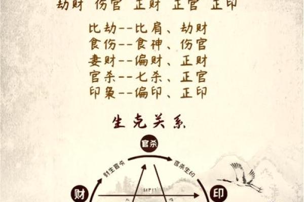 天煞孤星命的含义与命理解析