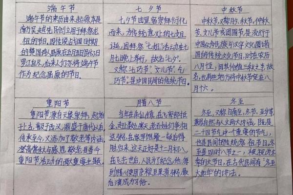 探索中国所有传统节日 每个节日背后的历史与习俗