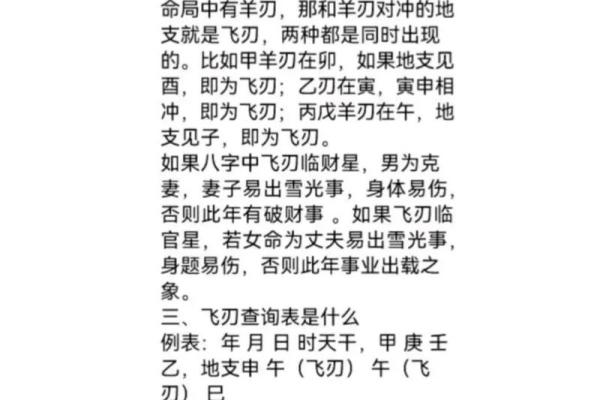 羊刃在命理中的深层含义与人生影响解析