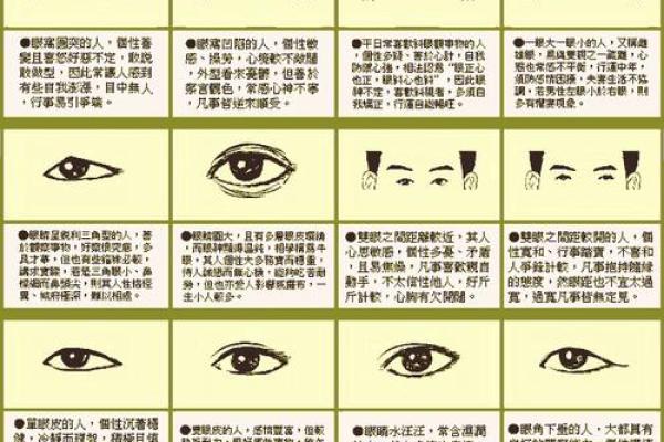 眼睛面相男：如何通过眼神判断性格