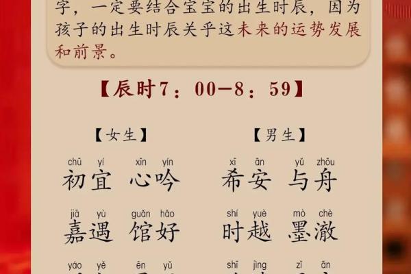 天字宝宝起名：从五行八字角度挑选最佳名字