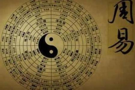 免费大运排盘解析：揭开你人生每个阶段的命运