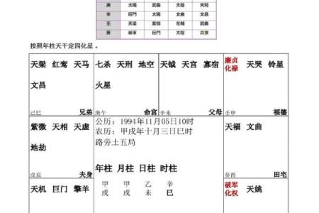 排盘：解读人生轨迹的古老工具