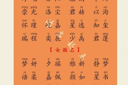 如何为宝宝起个水旺的名字 解决五行缺水问题