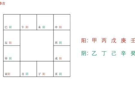 天干发音解析：掌握十天干正确读音的方法