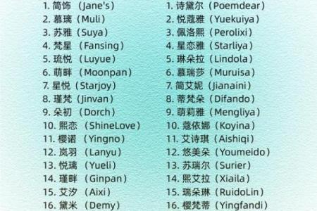 如何为司选择一个独特且有影响力的名字