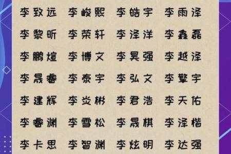 李姓鸡宝宝取名策略，传承与个性并重