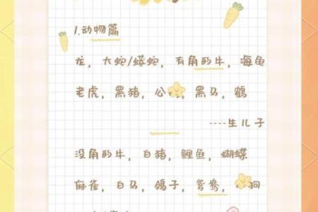 你梦到的名字能带来好运吗？给宝宝起名的梦境解读