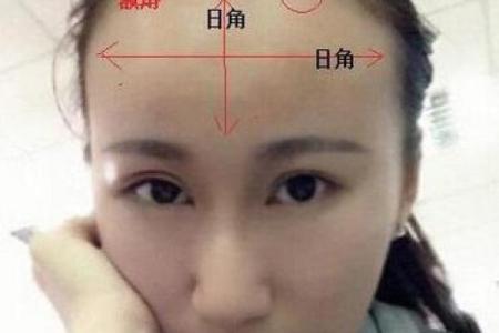 从额头纹看性格特征与人生运势变化