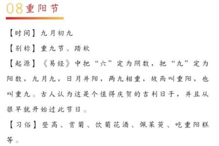 重阳节的庆祝方式及其背后的故事