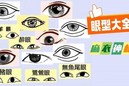 眼睛面相男：如何通过眼神判断性格