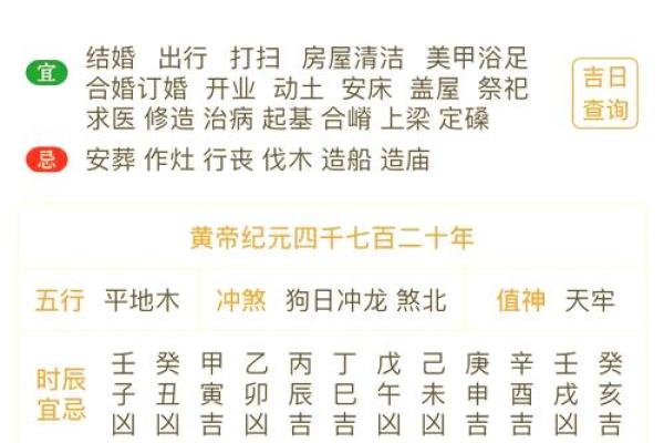 七月天干解析：如何影响这一季节的气候与运势