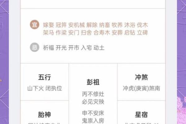 十二生肖每月运势解析：运程逐月详解
