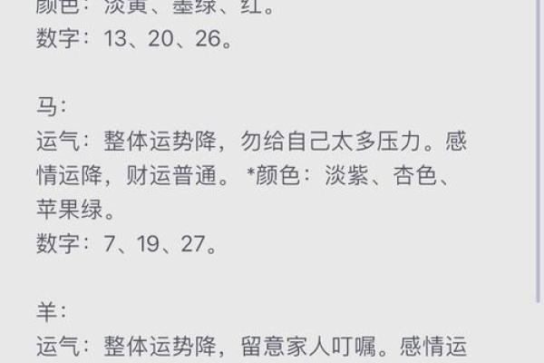 十二生肖每月运势解析：运程逐月详解