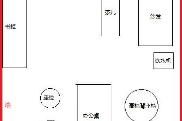 如何利用风水设计打造理想办公空间
