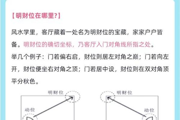 破解财位风水禁忌助你财富倍增