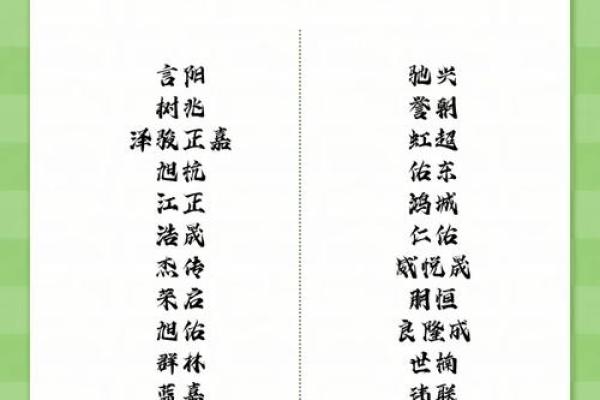 绿化公司起名创意大全，助力品牌脱颖而出
