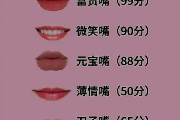 女人嘴巴面相解析：嘴唇形状与性格命运的秘密