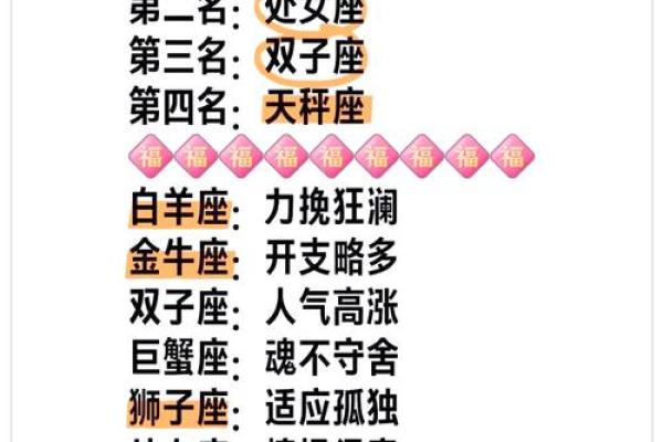 星座今日运势解析：如何应对生活中的波动