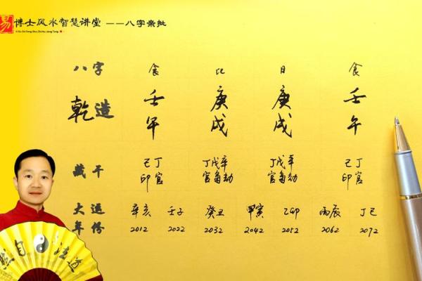 八字金舆在命理中的重要性与作用