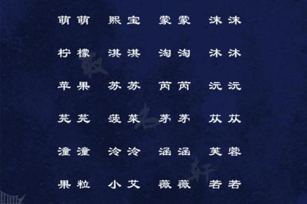 为属兔宝宝挑选独特且富有意义的名字