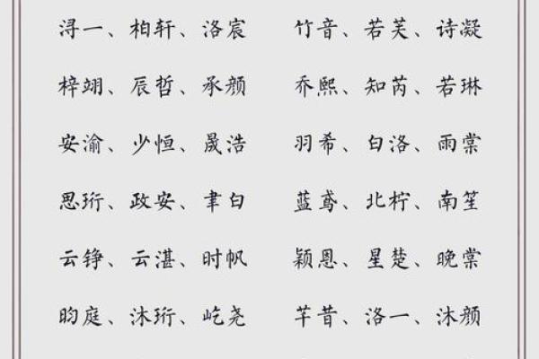 羊年女宝宝起名技巧 精选寓意美好的名字