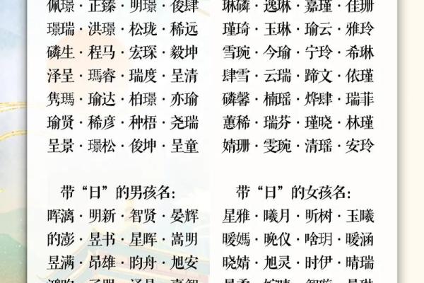 羊年女宝宝起名技巧 精选寓意美好的名字