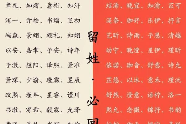 利用免费生辰八字取名为孩子选择最合适的名字