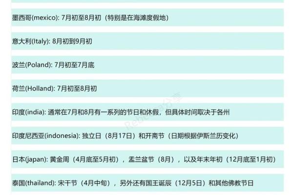 全球范围内的节日汇总
